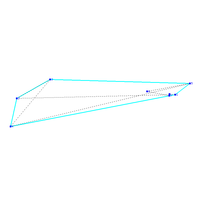 Flugauswertung